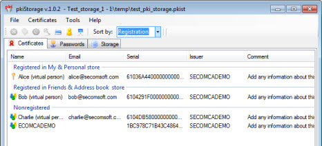 pkiStorage - view of the certificates Certificates view